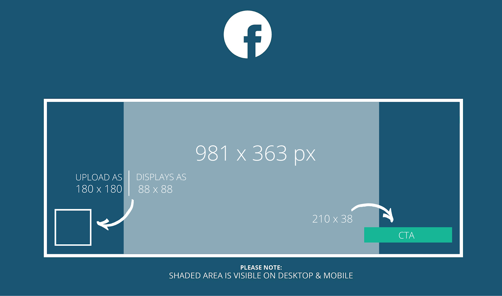 Kích thước ảnh bìa facebook chuẩn 2023 trên điện thoại và máy tính