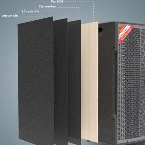 b1d8d3e2c6464c181557