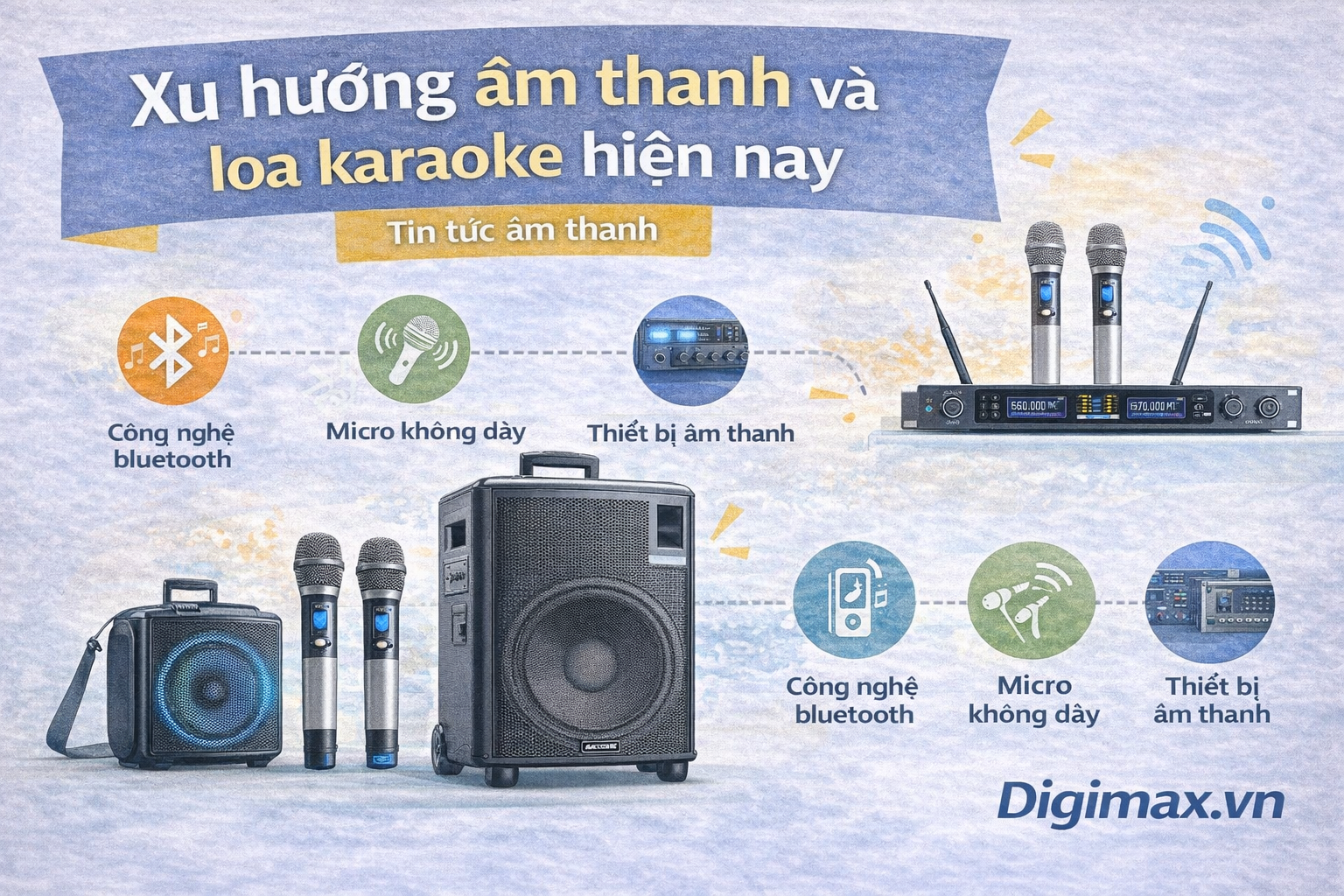 Xu hướng âm thanh và loa karaoke hiện nay