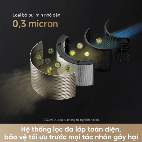 vn 11134207 7ra0g m8uc7vxpwyh3c4