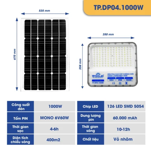 Đèn Pha Cao Cấp Chống Chói Năng Lượng Mặt Trời TP SOLAR TP>DP04 Vỏ Hợp Kim Nhôm 5 vn 11134207 7ra0g mai8tcbzb7ivcc