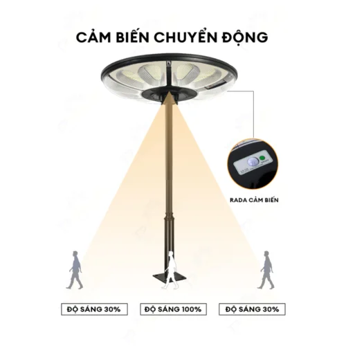 Đèn UFO Năng Lượng Mặt trời TP SOLAR TP-U800 Chiếu Sáng 360 Độ 4 vn 11134207 7ra0g majc1c0nal6p27