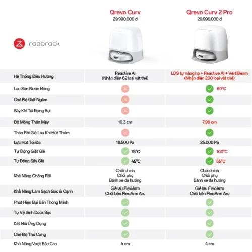 vn 11134207 820l4 mdwklbl8lxc40b